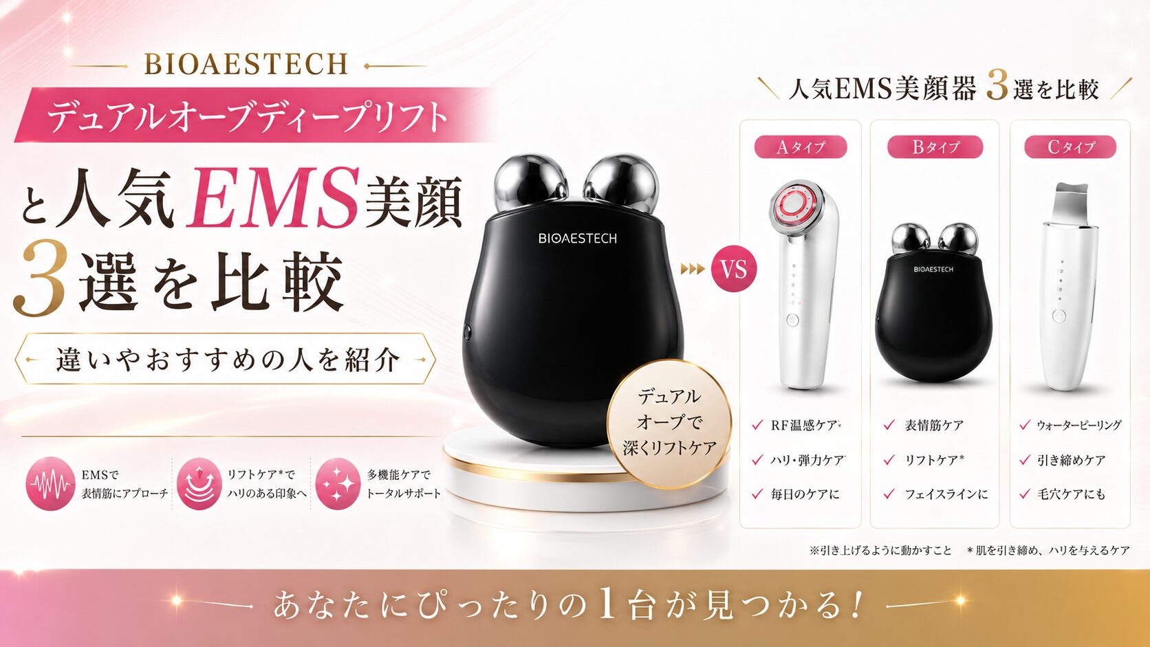 美顔器を比較している画像